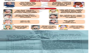 छत्तीसगढ़ में मंत्रिमंडल के गठन के बाद आज विभागों का बंटवारा भी हो गया है। 