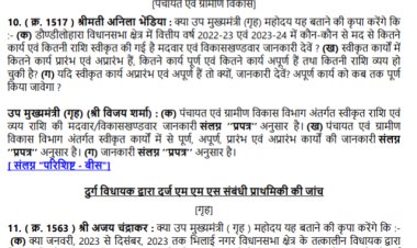 ब्रेकिंग रायपुर न्यूज / विधायक देवेंद्र यादव ने सीडी एमएमएस कांड में प्रसारित की झूठी जाँच रिपोर्ट,
